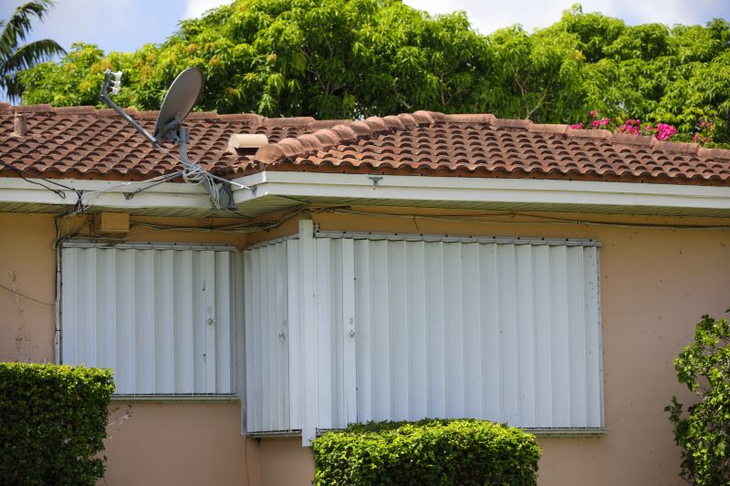 Storm-Proof Gutter Covers